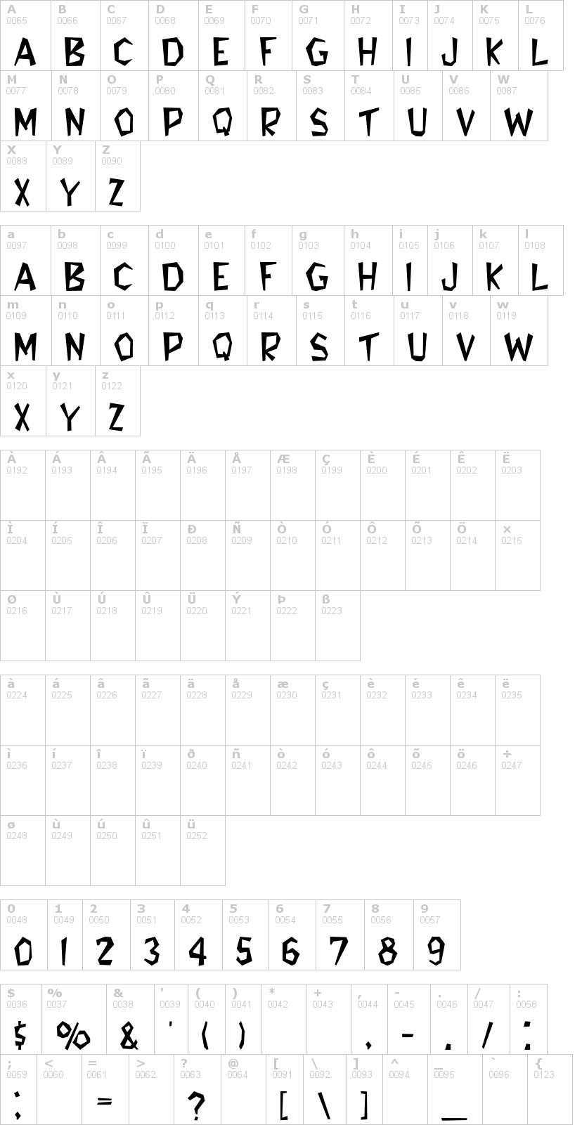 Lettere dell'alfabeto del font flintstone con le quali è possibile realizzare adesivi prespaziati