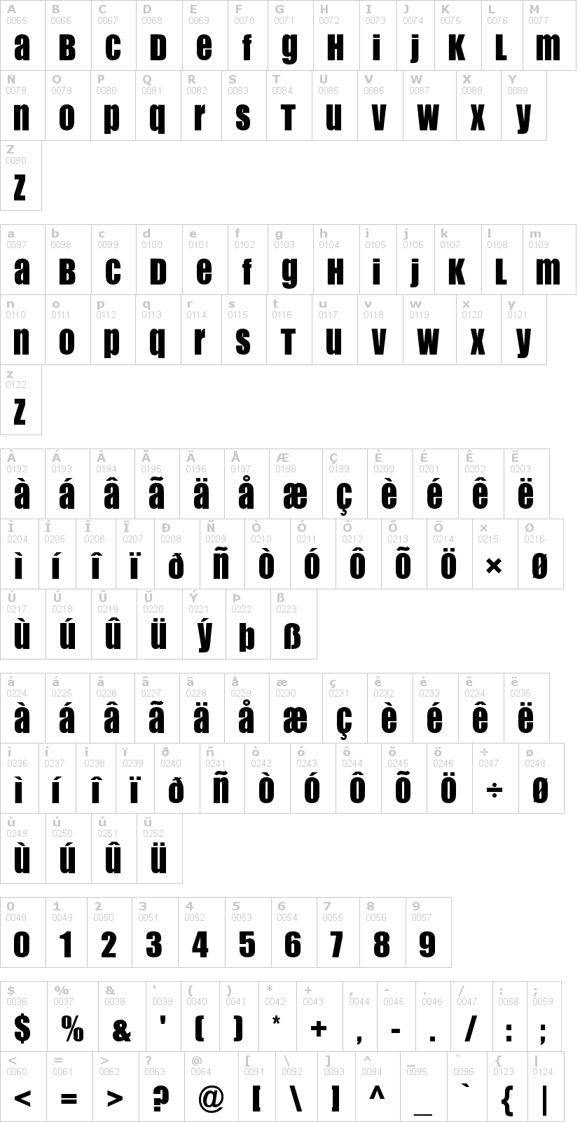 Lettere dell'alfabeto del font flip-flop con le quali è possibile realizzare adesivi prespaziati