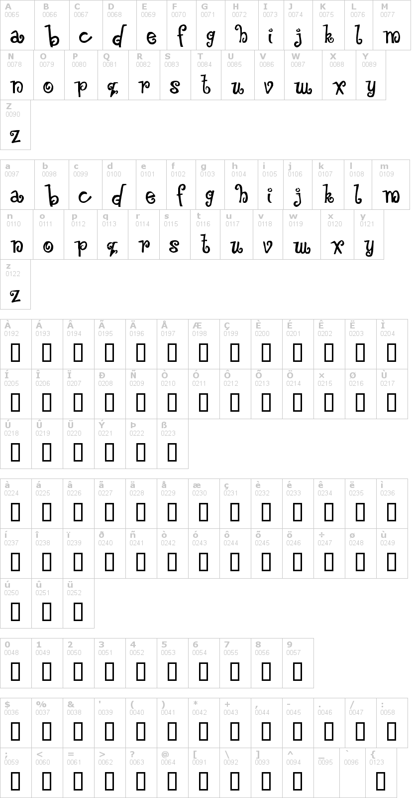 Lettere dell'alfabeto del font floozy con le quali è possibile realizzare adesivi prespaziati