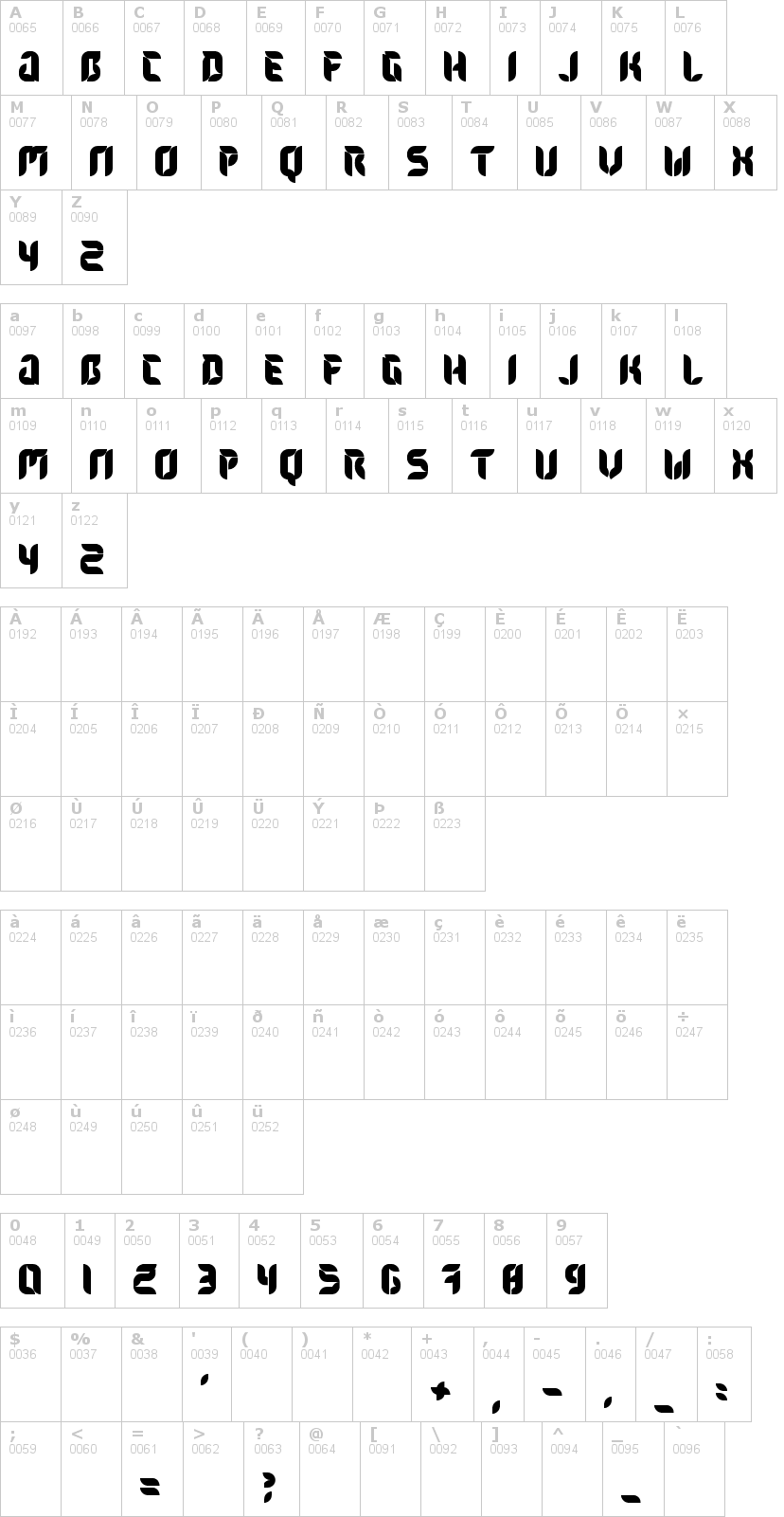 Lettere dell'alfabeto del font flora con le quali è possibile realizzare adesivi prespaziati