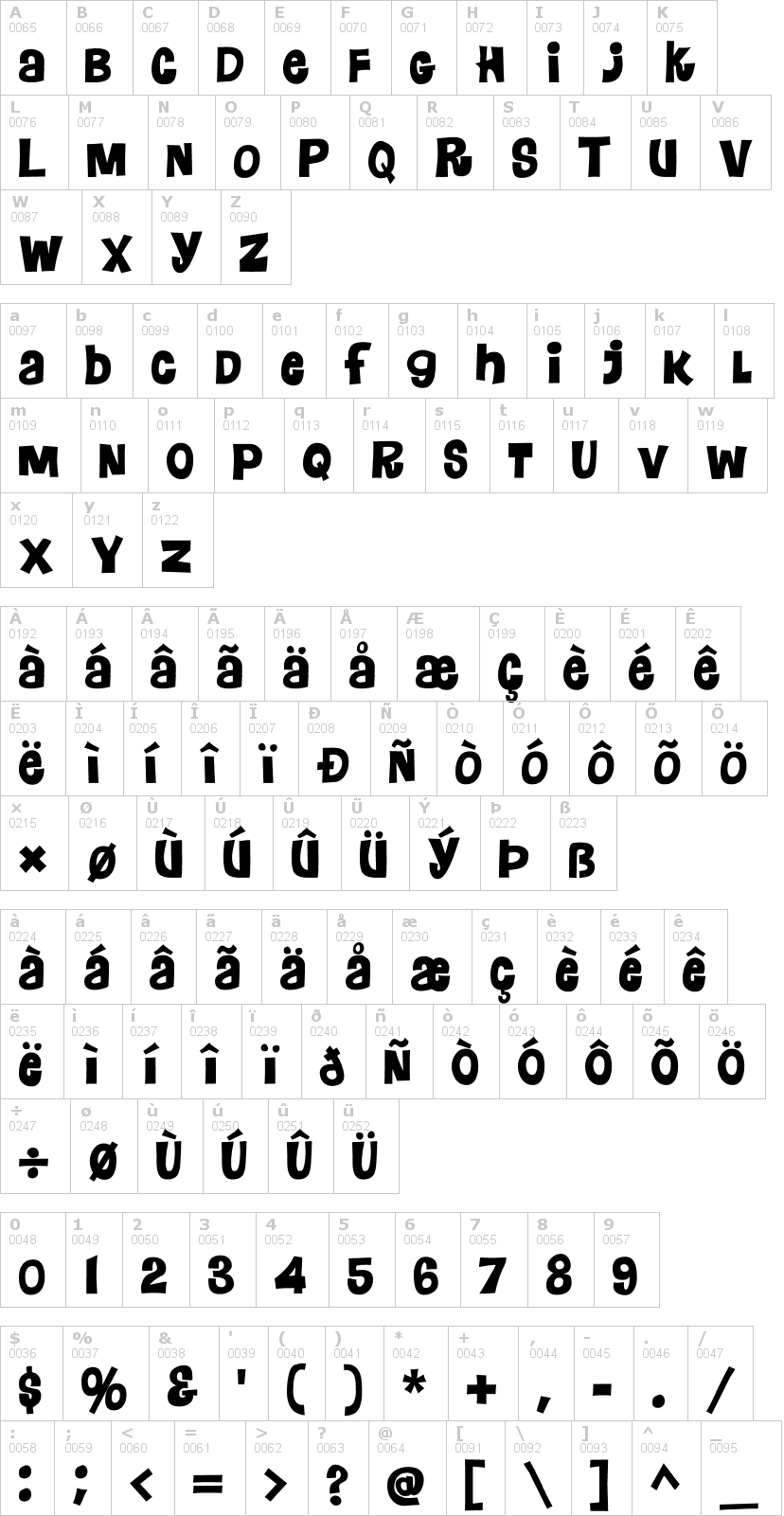 Lettere dell'alfabeto del font floraless con le quali è possibile realizzare adesivi prespaziati