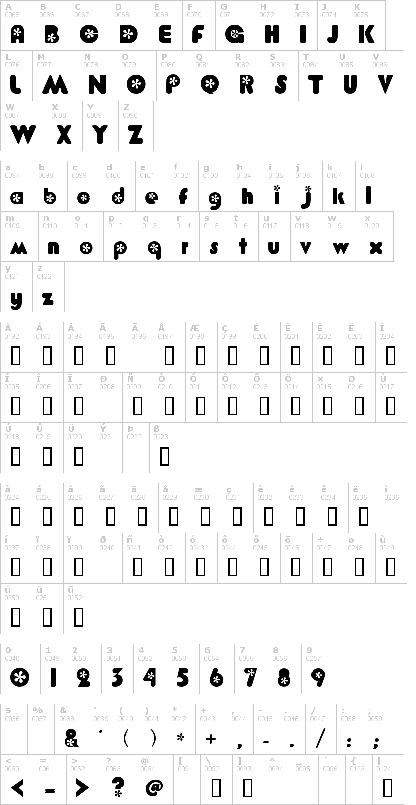 Lettere dell'alfabeto del font flower-bold con le quali è possibile realizzare adesivi prespaziati