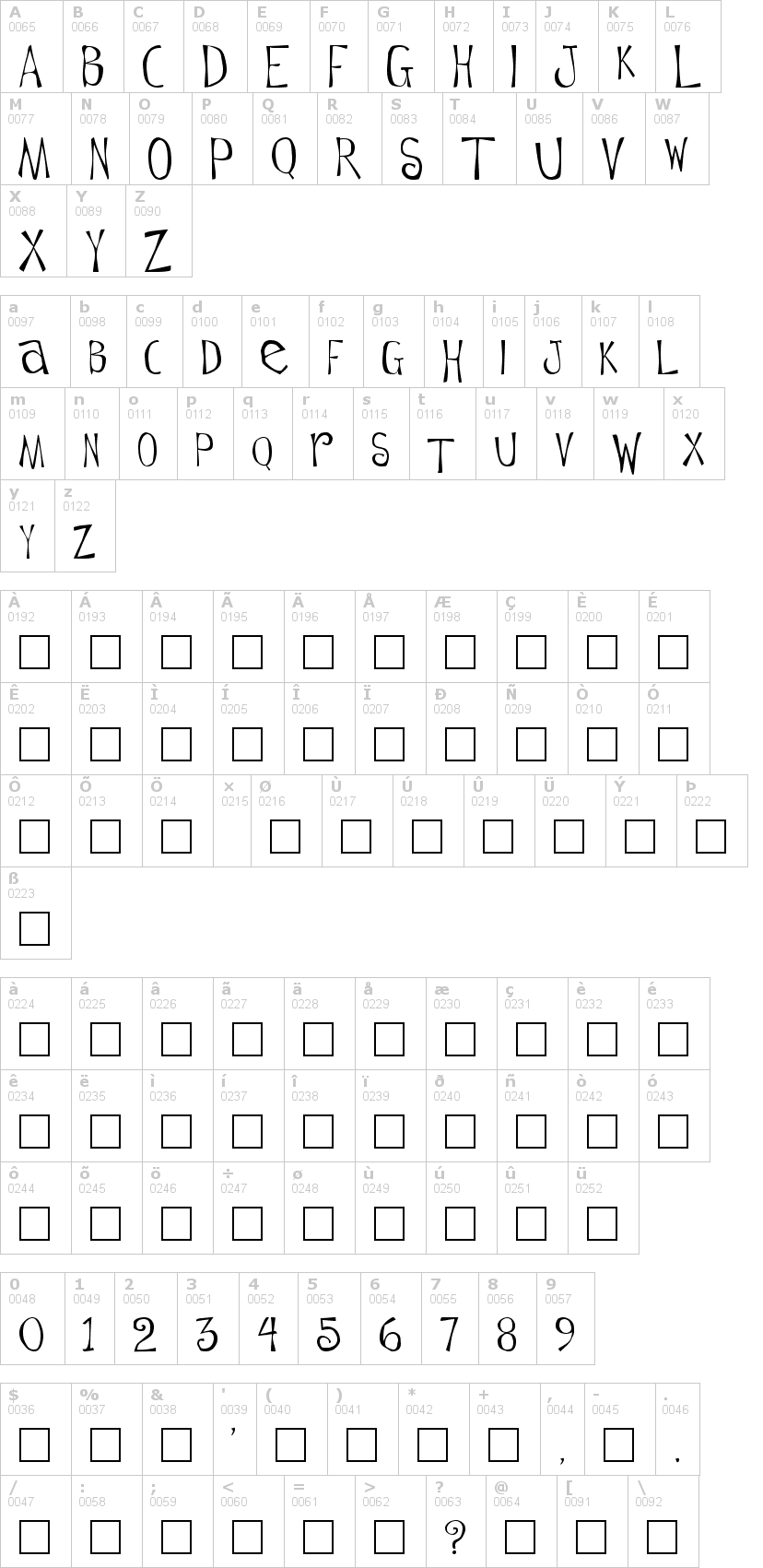 Lettere dell'alfabeto del font flowerchild con le quali è possibile realizzare adesivi prespaziati
