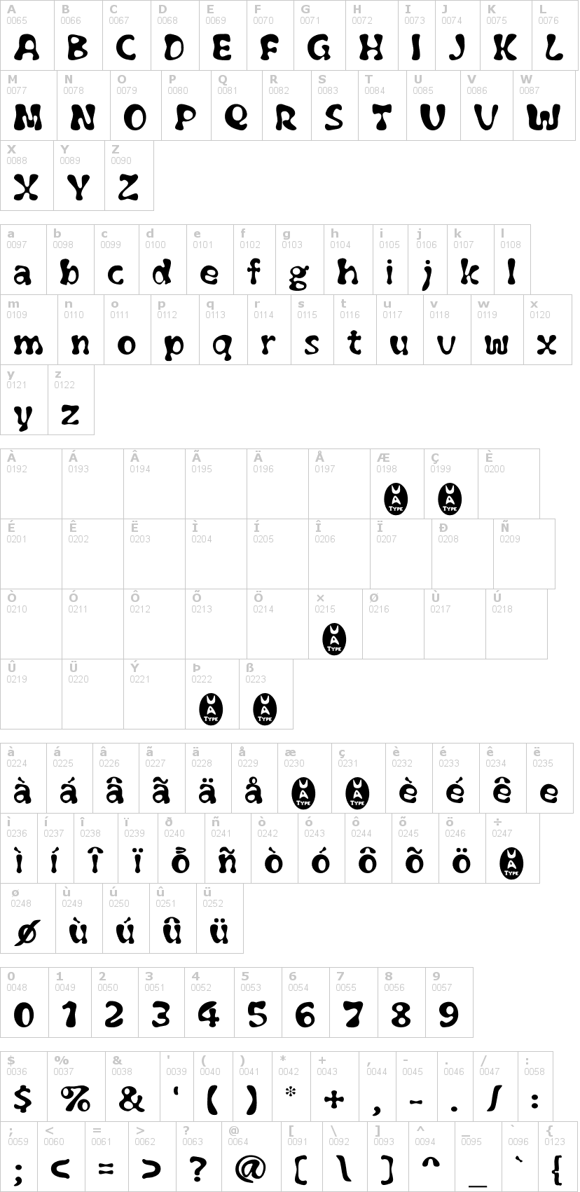 Lettere dell'alfabeto del font flubber con le quali è possibile realizzare adesivi prespaziati