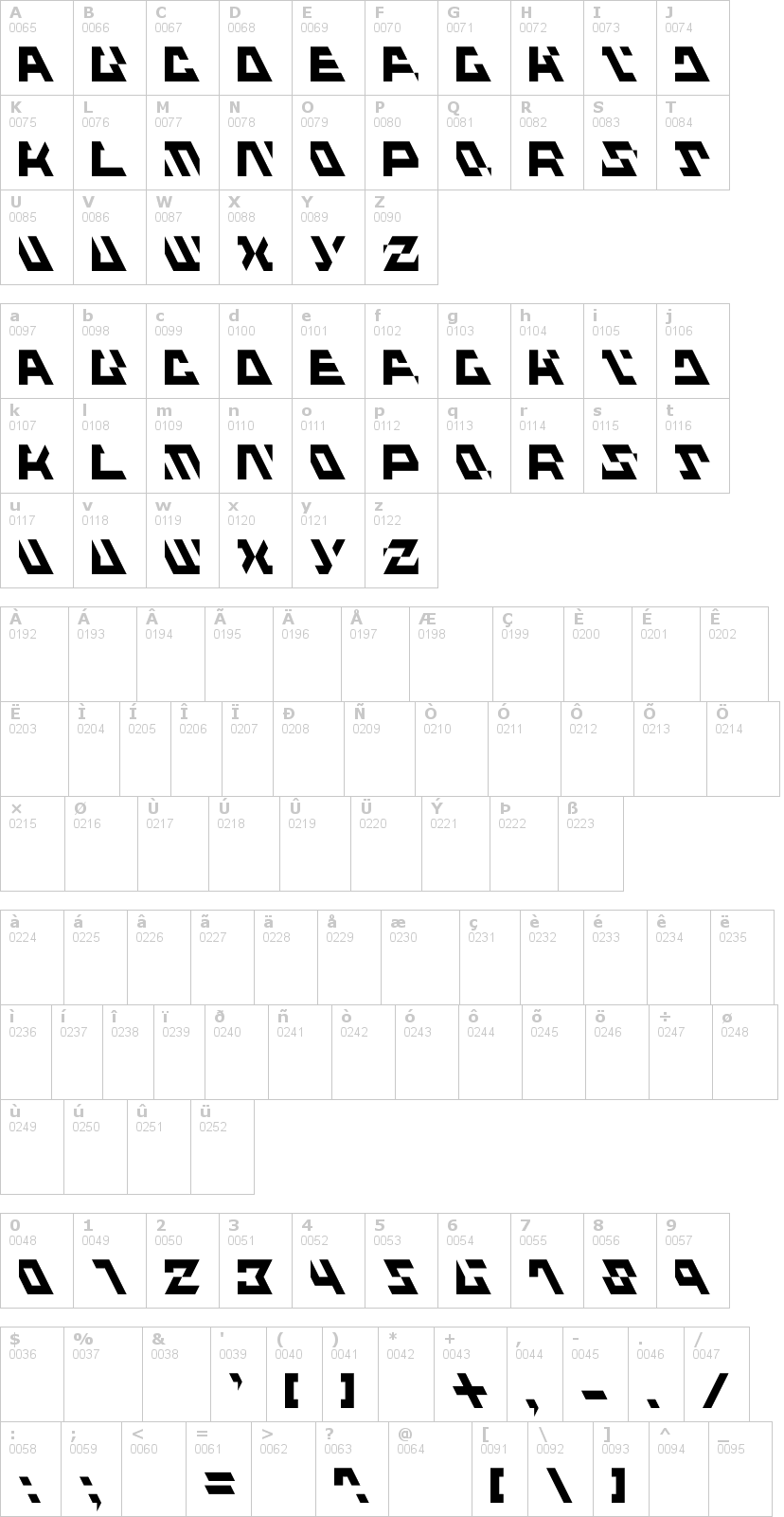 Lettere dell'alfabeto del font fluxious-advance con le quali è possibile realizzare adesivi prespaziati
