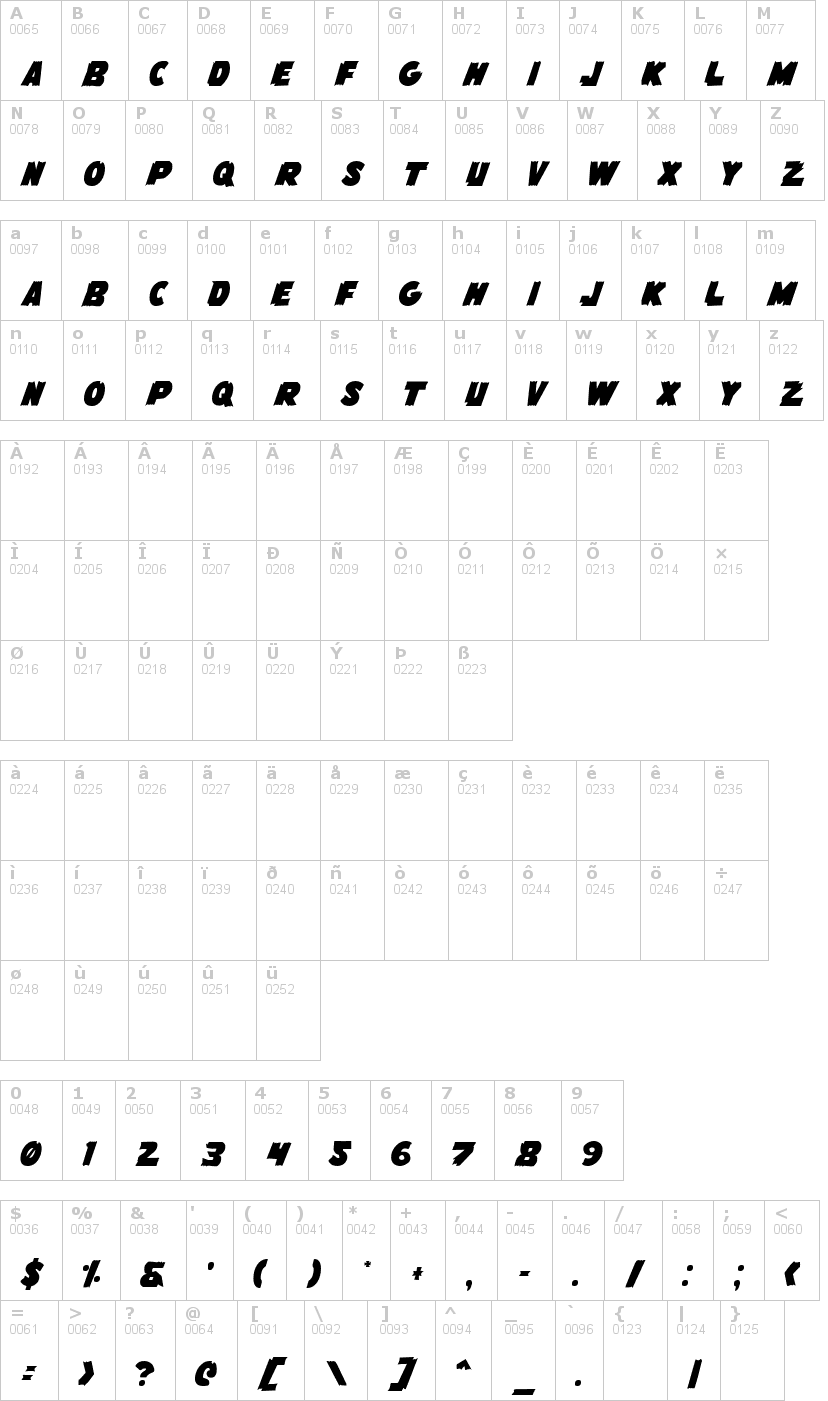 Lettere dell'alfabeto del font flying-leatherneck con le quali è possibile realizzare adesivi prespaziati