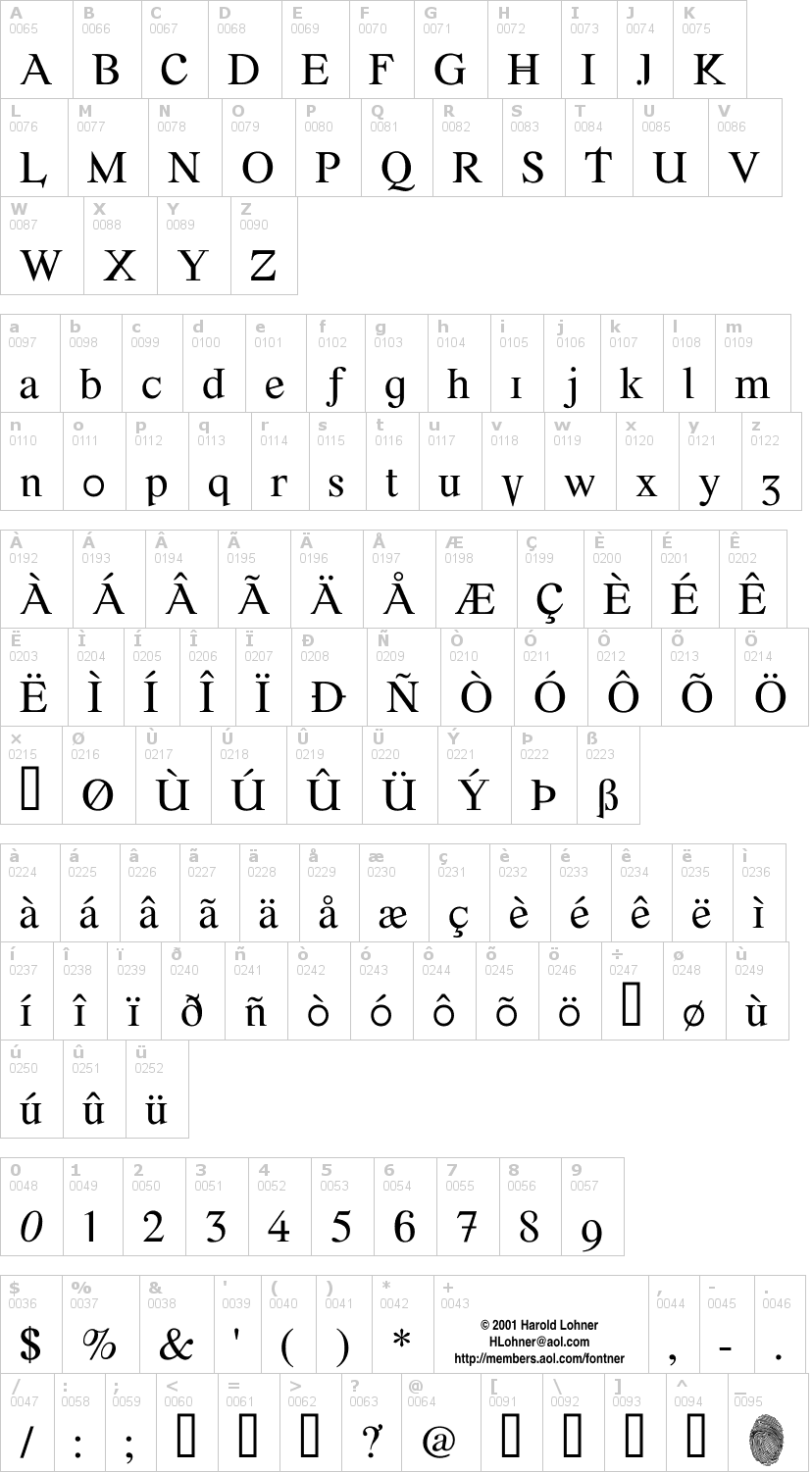 Lettere dell'alfabeto del font font-error con le quali è possibile realizzare adesivi prespaziati