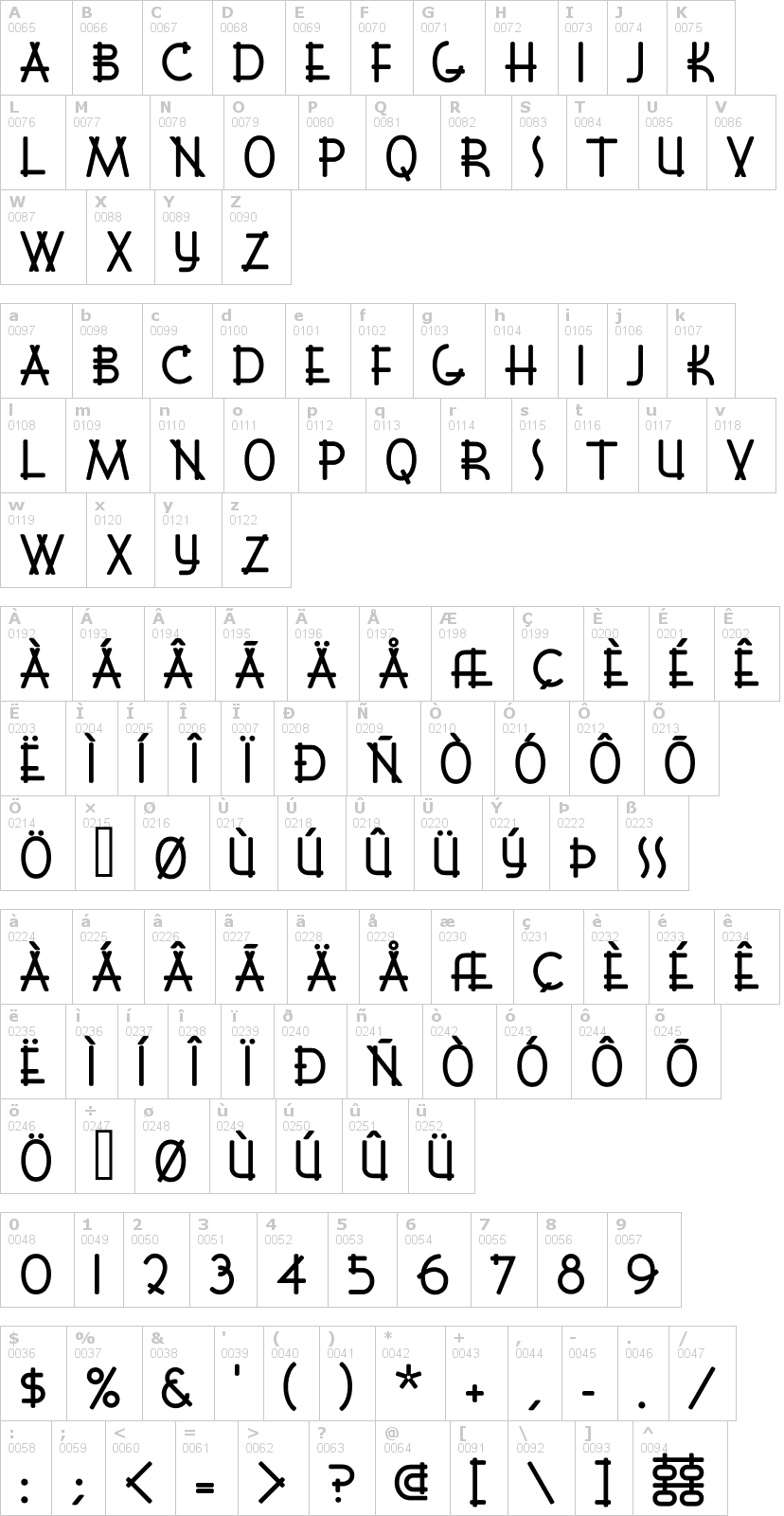 Lettere dell'alfabeto del font font-shui con le quali è possibile realizzare adesivi prespaziati