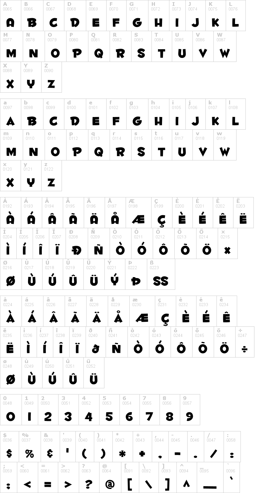 Lettere dell'alfabeto del font fontdinerdotcom-huggable con le quali è possibile realizzare adesivi prespaziati