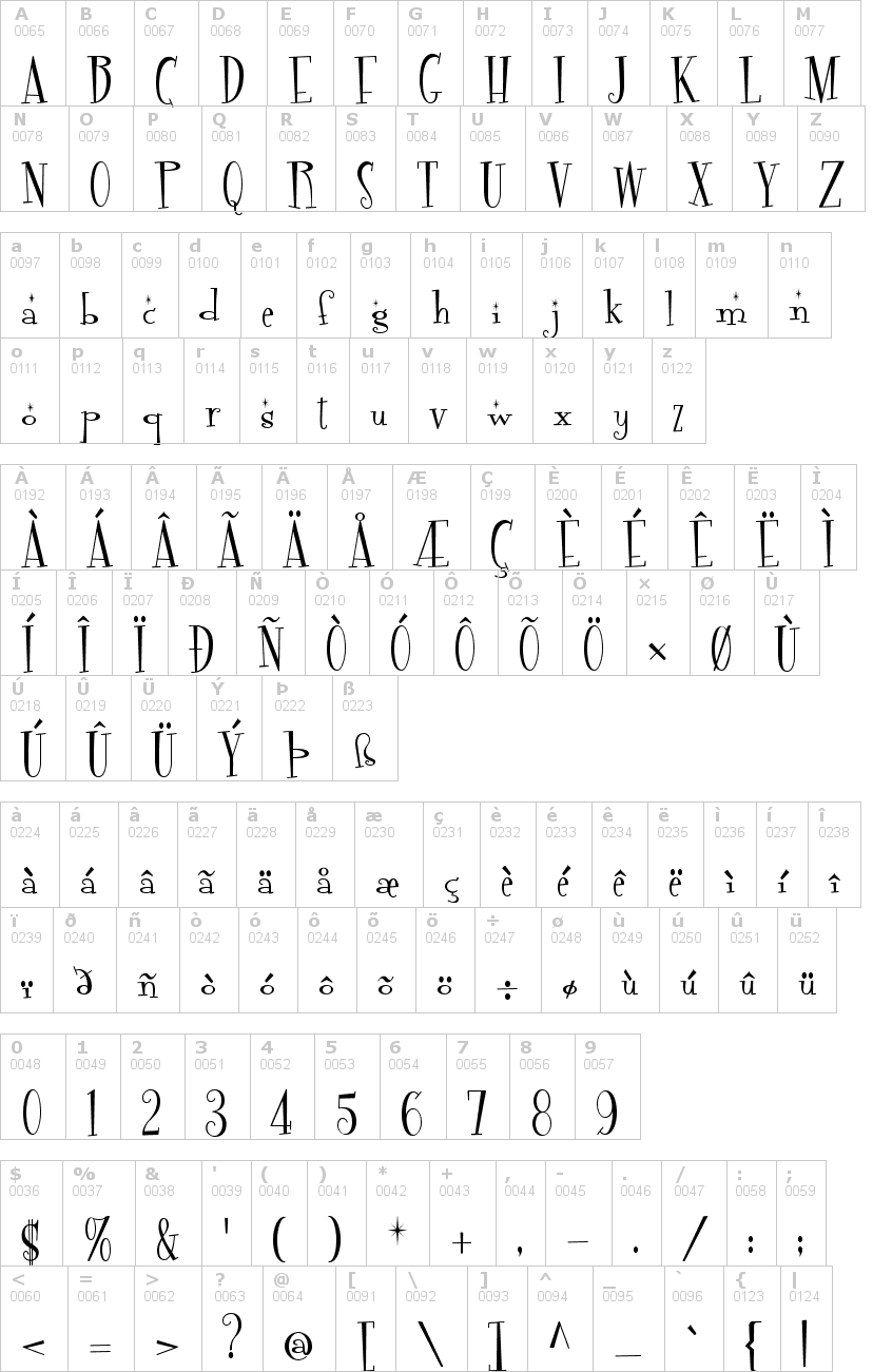 Lettere dell'alfabeto del font fontdinerdotcom-sparkly con le quali è possibile realizzare adesivi prespaziati