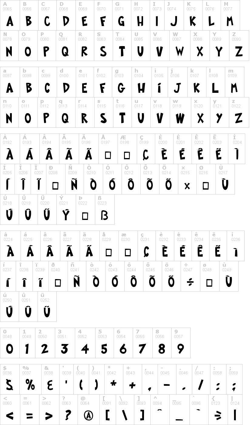 Lettere dell'alfabeto del font fop-title-style-font con le quali è possibile realizzare adesivi prespaziati