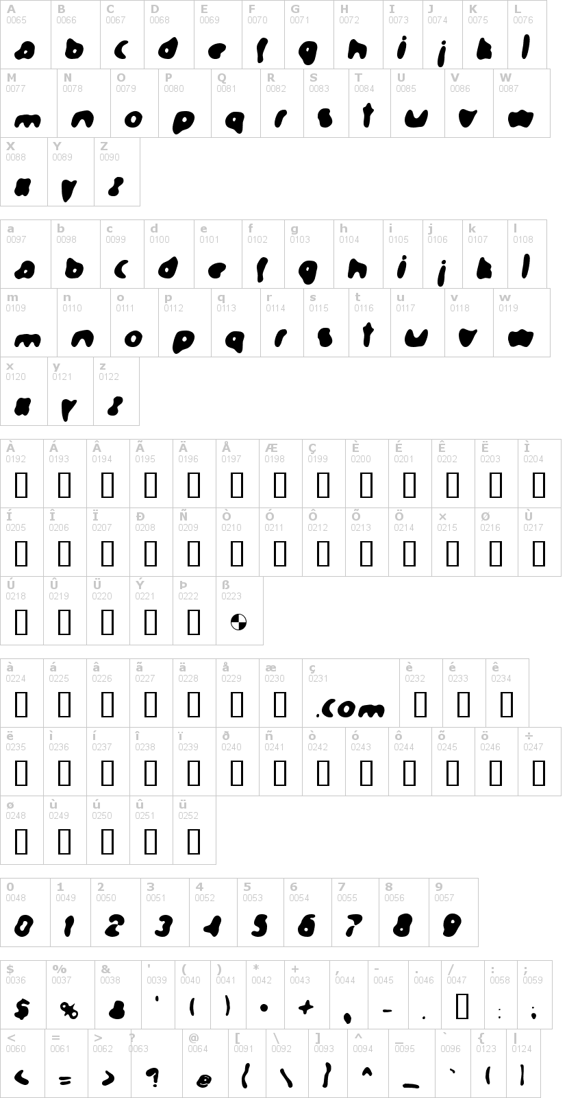 Lettere dell'alfabeto del font formation con le quali è possibile realizzare adesivi prespaziati