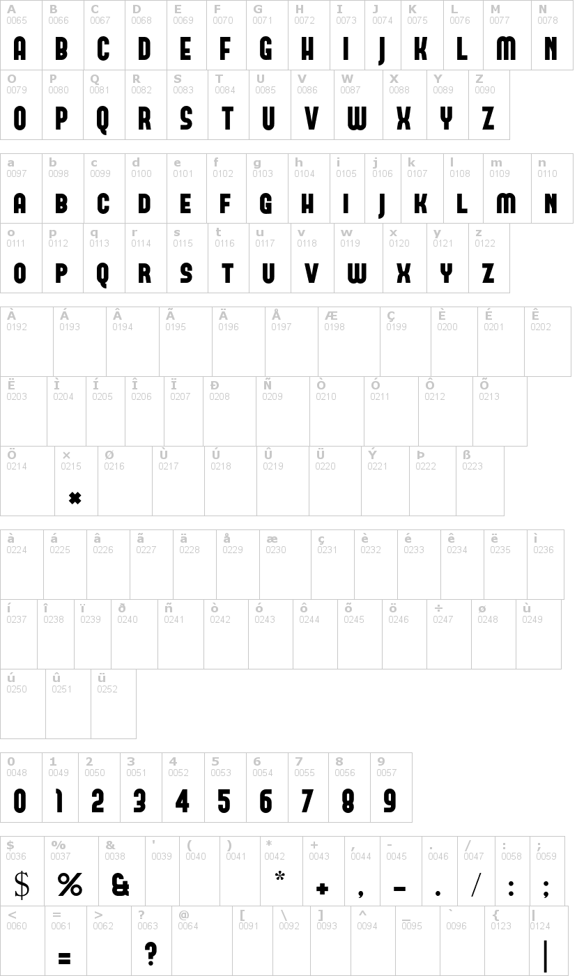 Lettere dell'alfabeto del font forque con le quali è possibile realizzare adesivi prespaziati