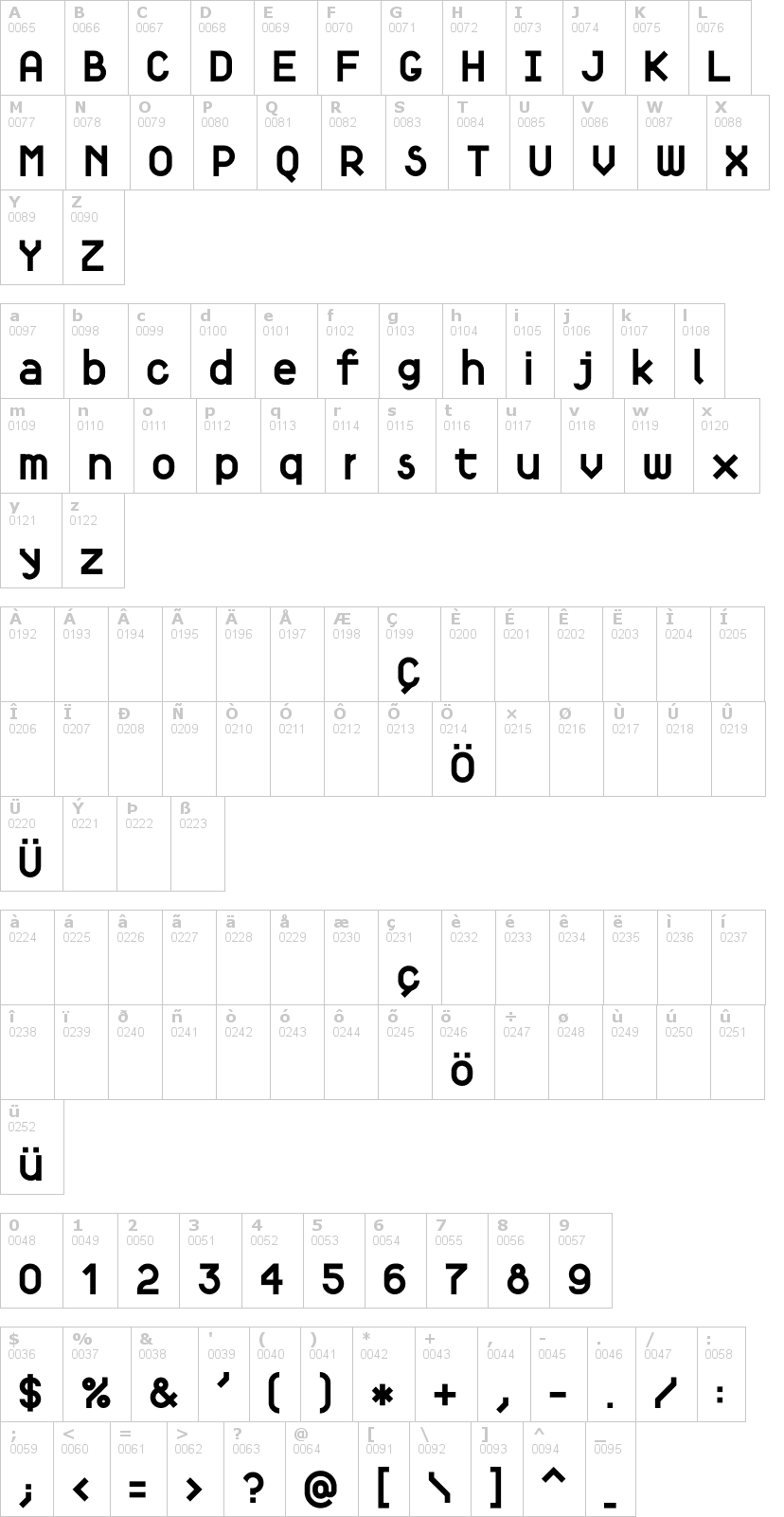 Lettere dell'alfabeto del font fortyfive con le quali è possibile realizzare adesivi prespaziati