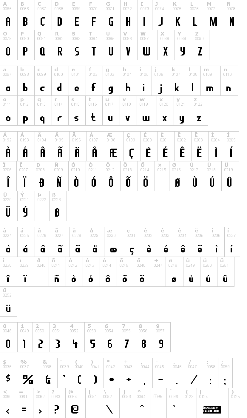 Lettere dell'alfabeto del font fragile-bombers con le quali è possibile realizzare adesivi prespaziati