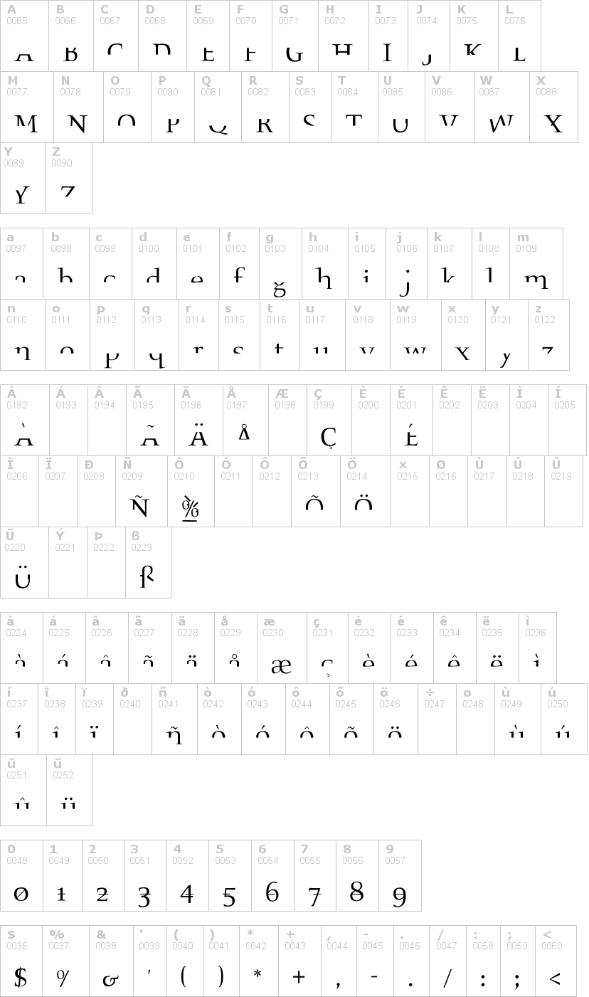 Lettere dell'alfabeto del font fragmenta con le quali è possibile realizzare adesivi prespaziati