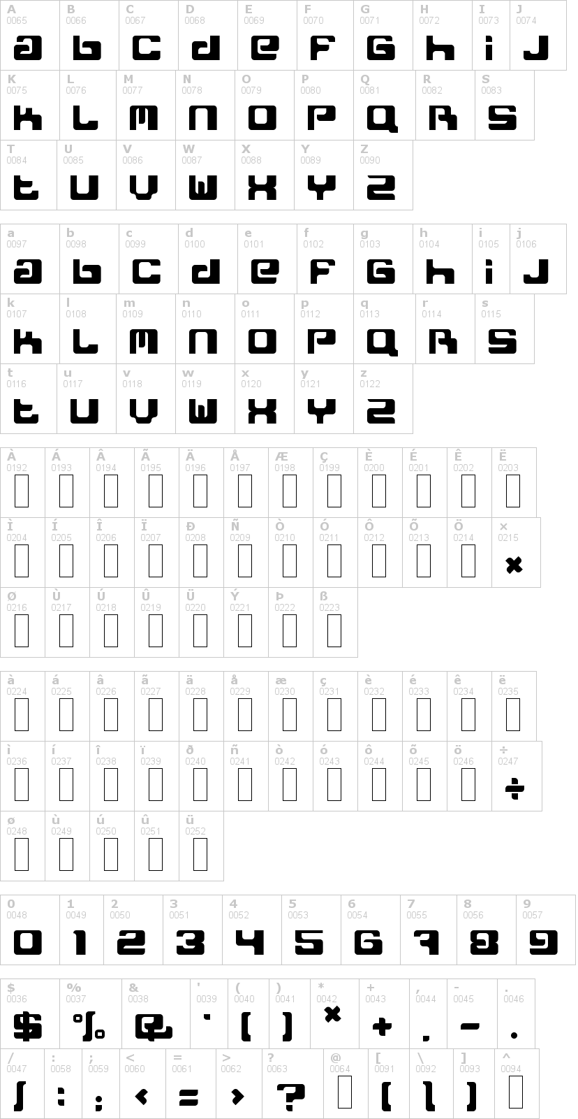 Lettere dell'alfabeto del font freak-normal con le quali è possibile realizzare adesivi prespaziati