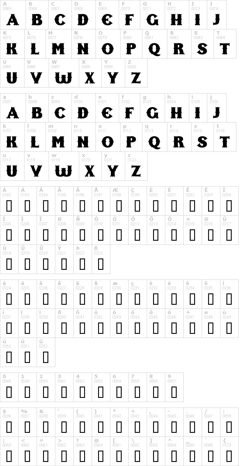 Lettere dell'alfabeto del font freak-show con le quali è possibile realizzare adesivi prespaziati