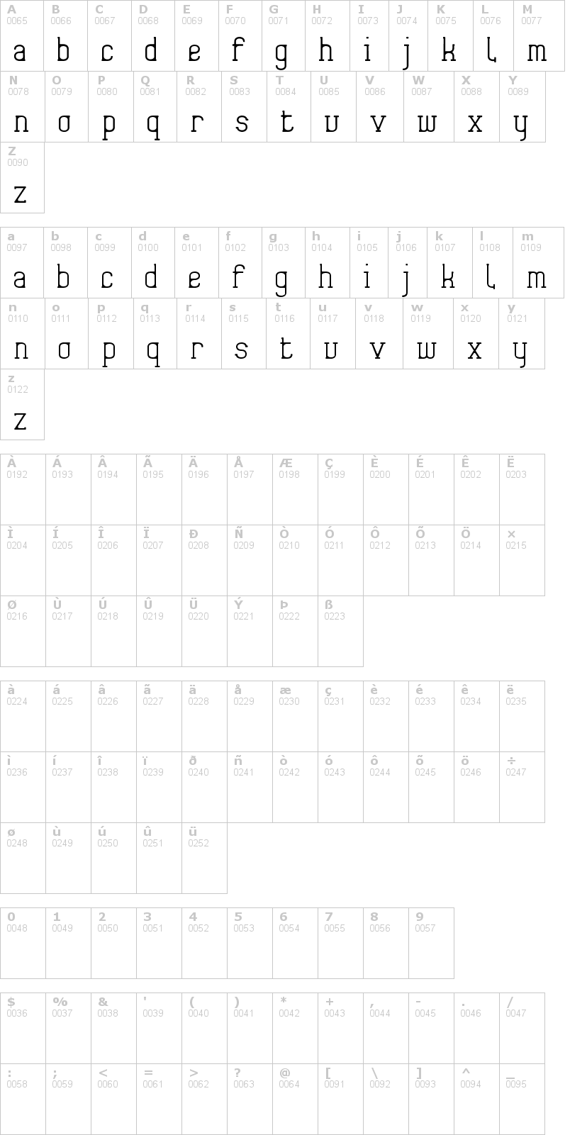Lettere dell'alfabeto del font frida01 con le quali è possibile realizzare adesivi prespaziati