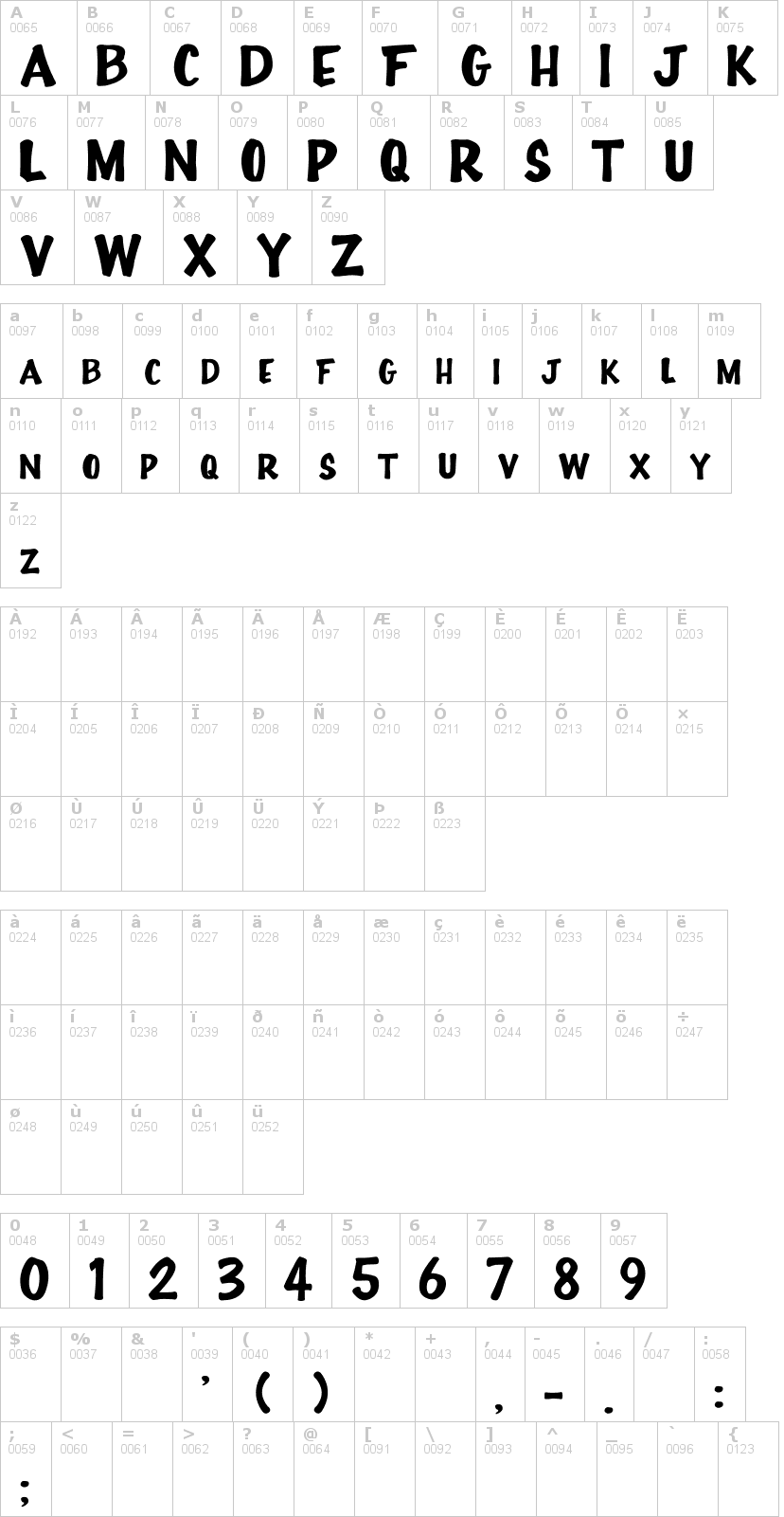 Lettere dell'alfabeto del font full-house con le quali è possibile realizzare adesivi prespaziati