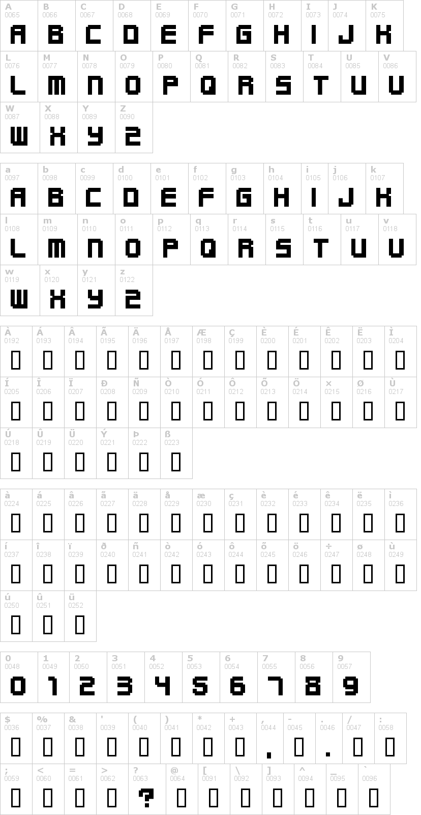 Lettere dell'alfabeto del font funky con le quali è possibile realizzare adesivi prespaziati