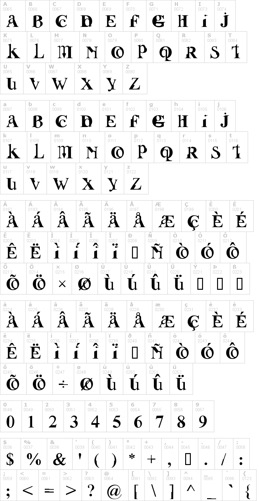 Lettere dell'alfabeto del font fusion2 con le quali è possibile realizzare adesivi prespaziati