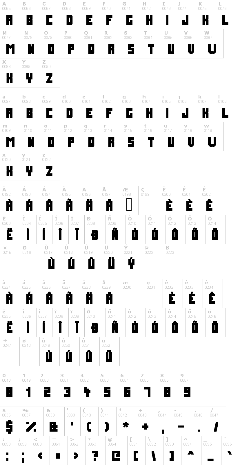Lettere dell'alfabeto del font futuremillennium con le quali è possibile realizzare adesivi prespaziati