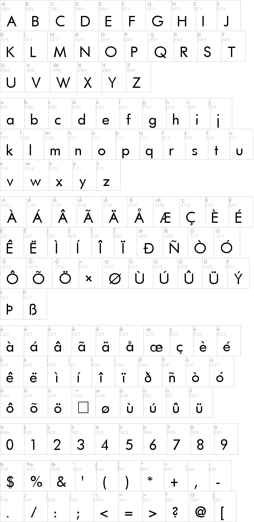 Lettere dell'alfabeto del font futurist-fixed con le quali è possibile realizzare adesivi prespaziati