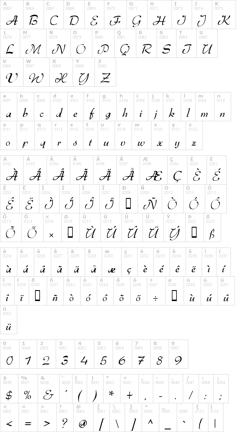 Lettere dell'alfabeto del font gabrielle con le quali è possibile realizzare adesivi prespaziati