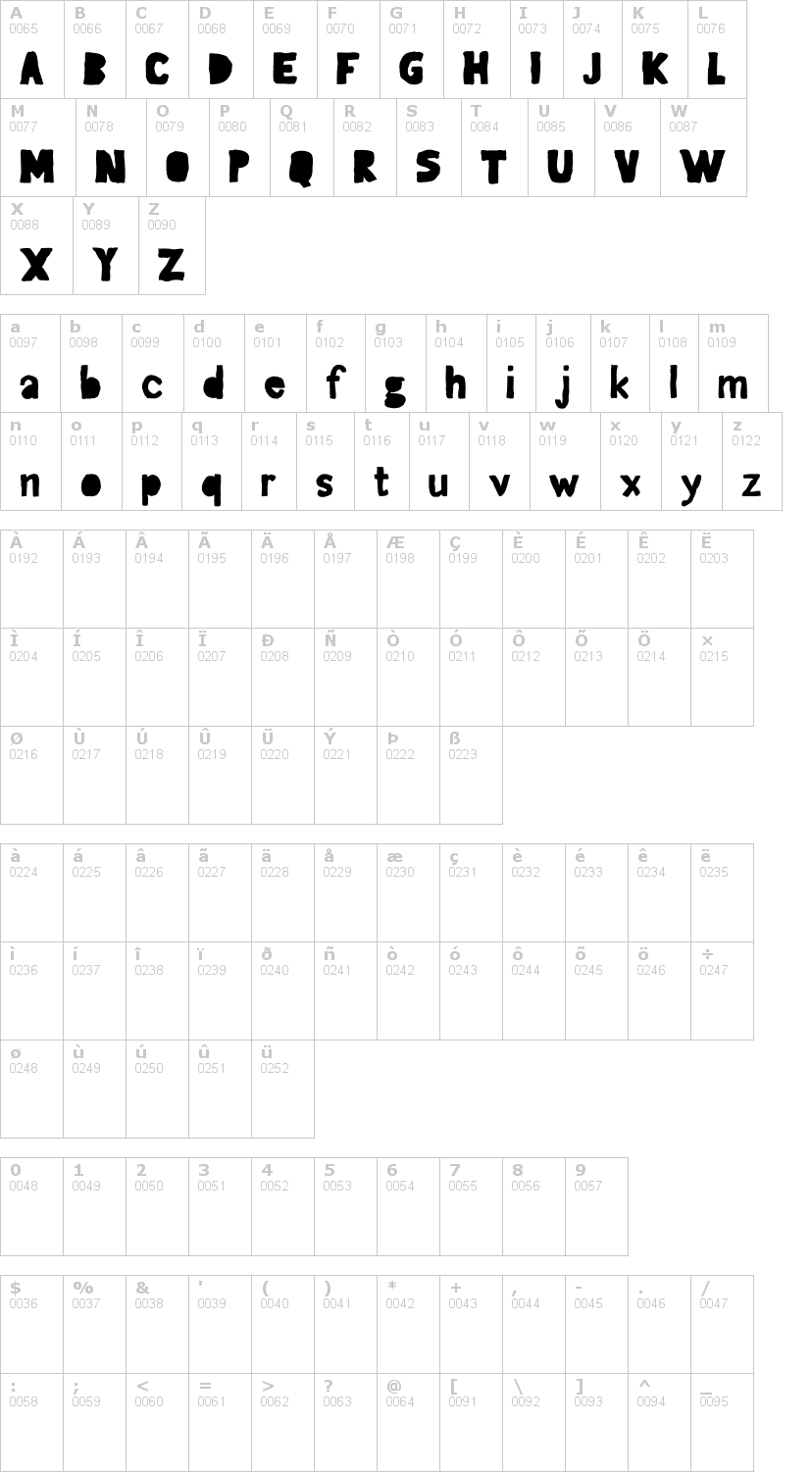 Lettere dell'alfabeto del font gagaille-seconde con le quali è possibile realizzare adesivi prespaziati