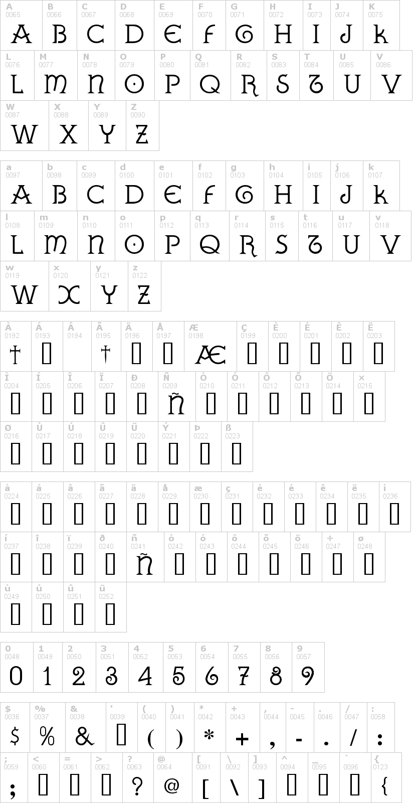 Lettere dell'alfabeto del font gallaecia con le quali è possibile realizzare adesivi prespaziati