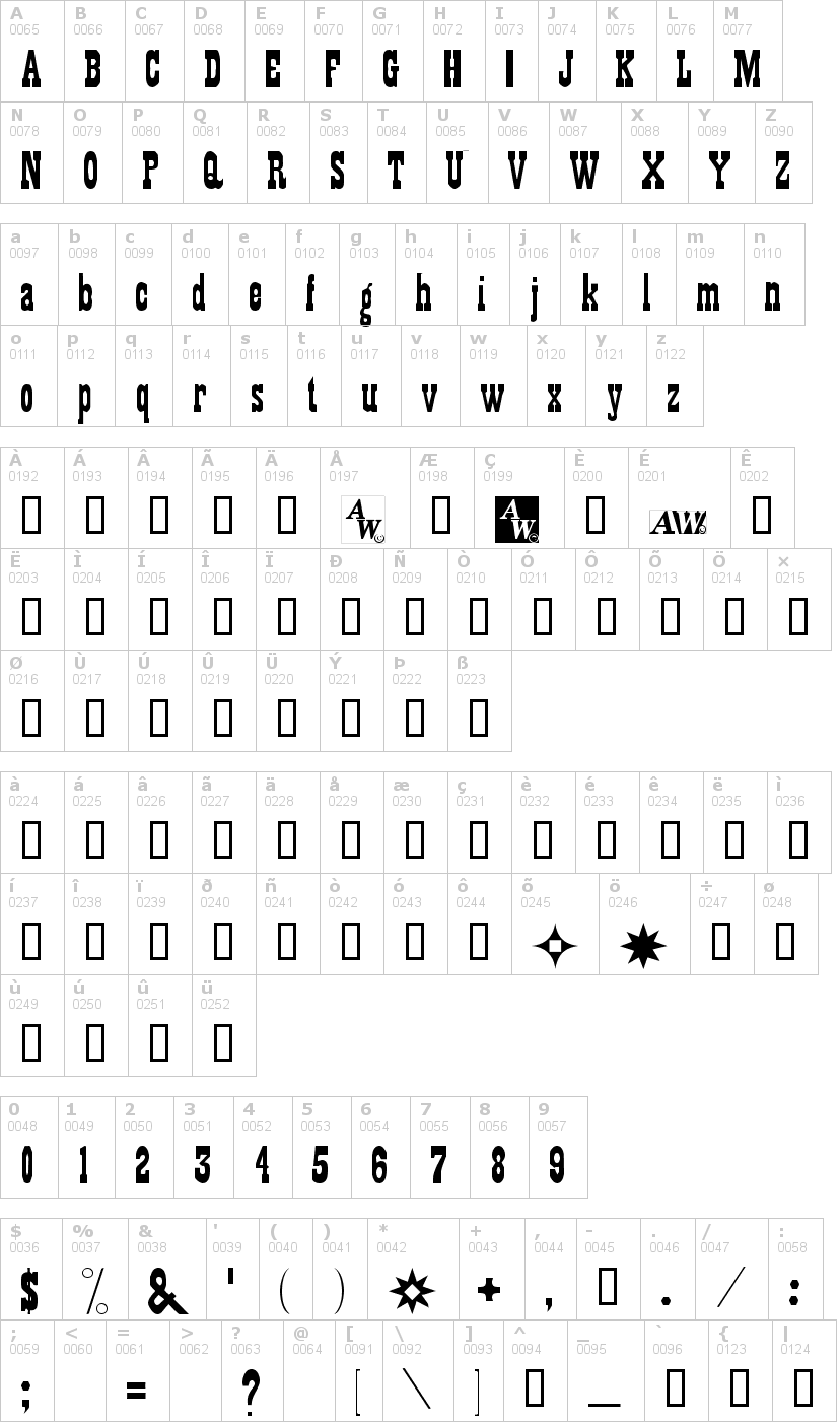 Lettere dell'alfabeto del font gambler con le quali è possibile realizzare adesivi prespaziati