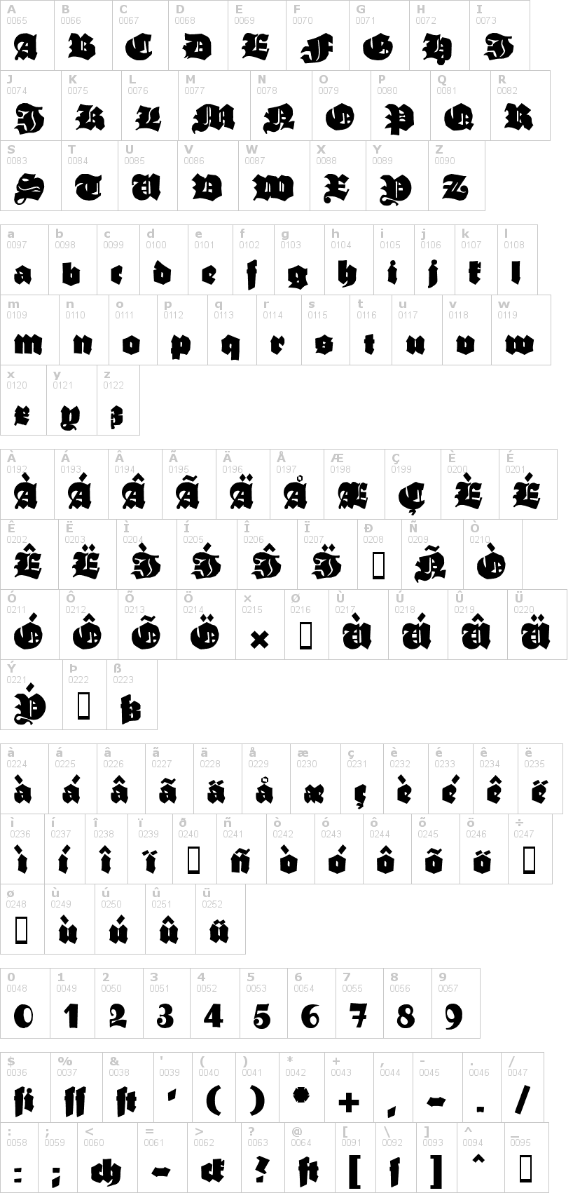 Lettere dell'alfabeto del font ganz-grobe-gotisch con le quali è possibile realizzare adesivi prespaziati