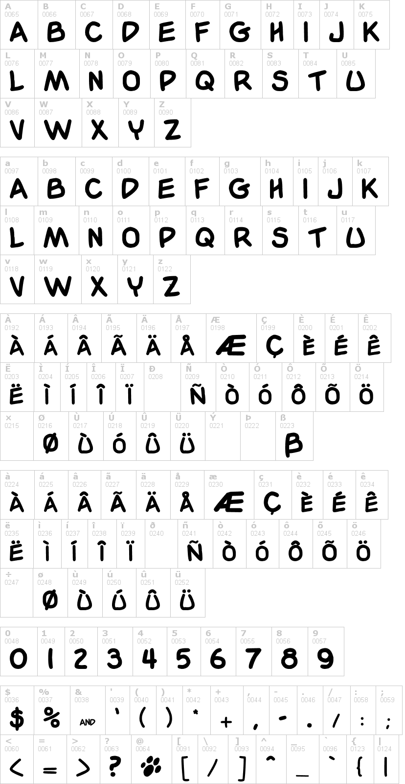 Lettere dell'alfabeto del font garfield con le quali è possibile realizzare adesivi prespaziati