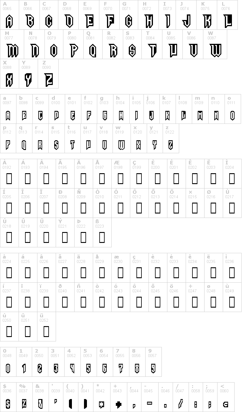 Lettere dell'alfabeto del font gargoyles-normal con le quali è possibile realizzare adesivi prespaziati