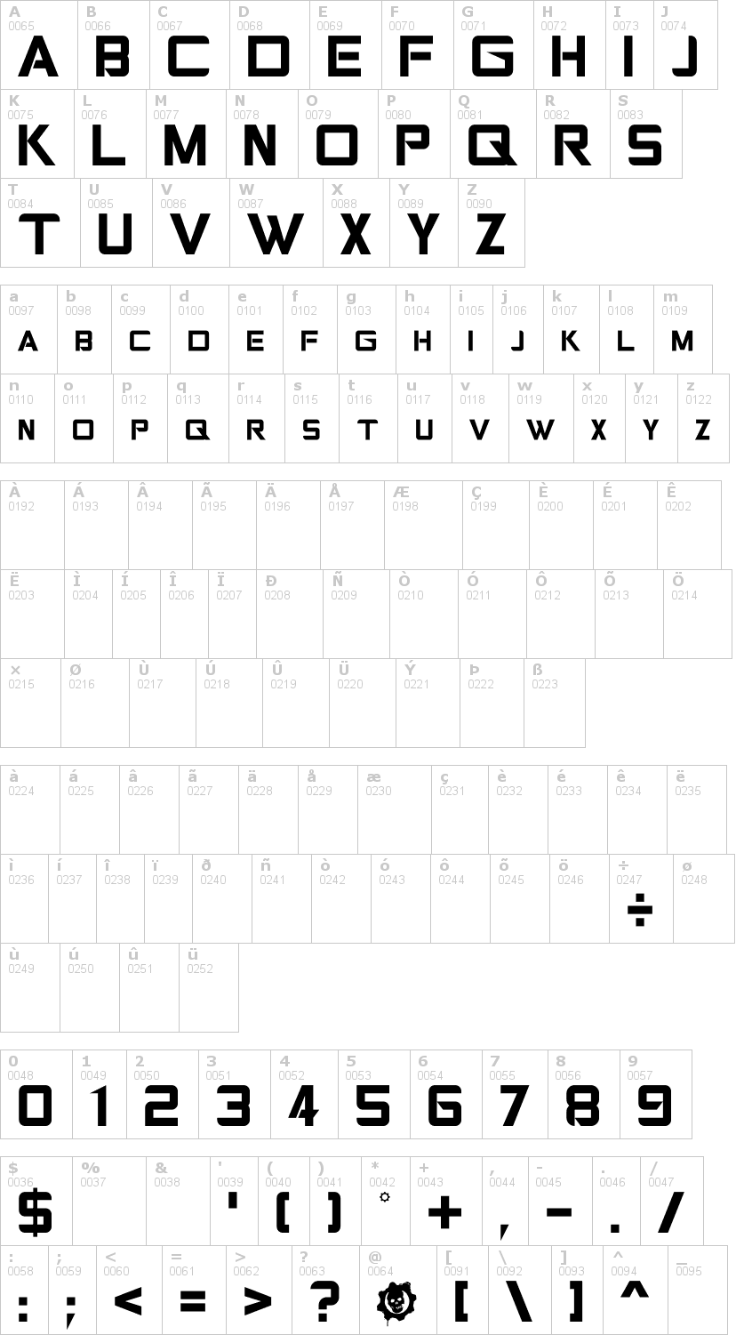Lettere dell'alfabeto del font gears-of-peace con le quali è possibile realizzare adesivi prespaziati