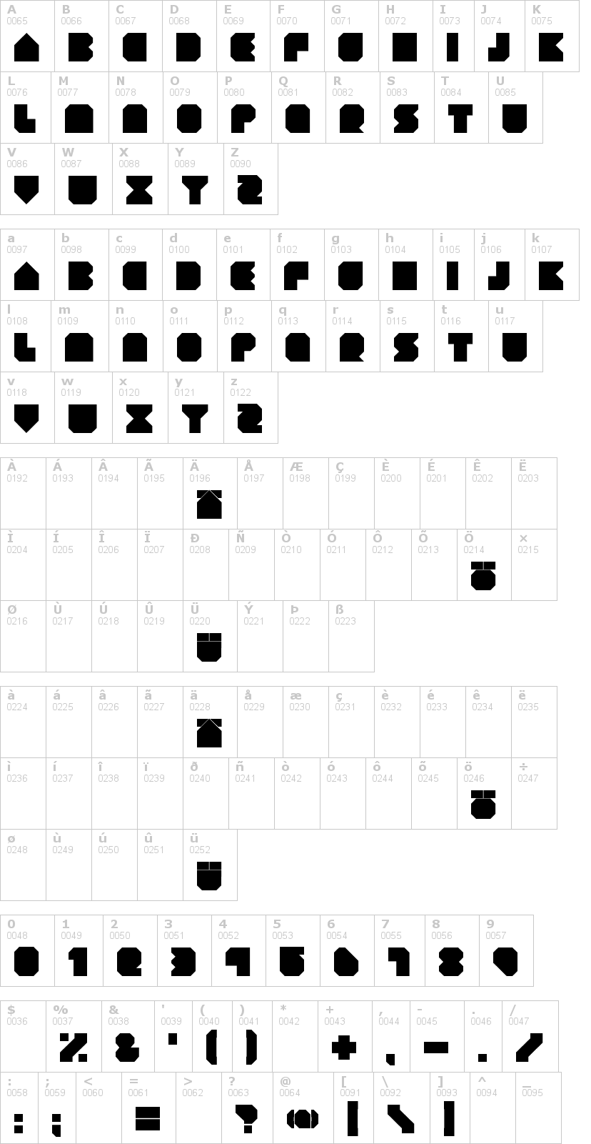 Lettere dell'alfabeto del font geist-knt con le quali è possibile realizzare adesivi prespaziati