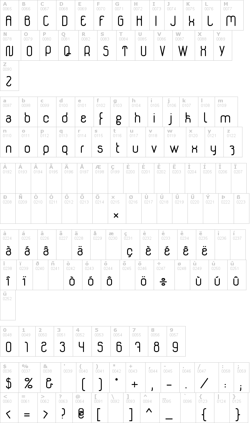 Lettere dell'alfabeto del font genikas con le quali è possibile realizzare adesivi prespaziati