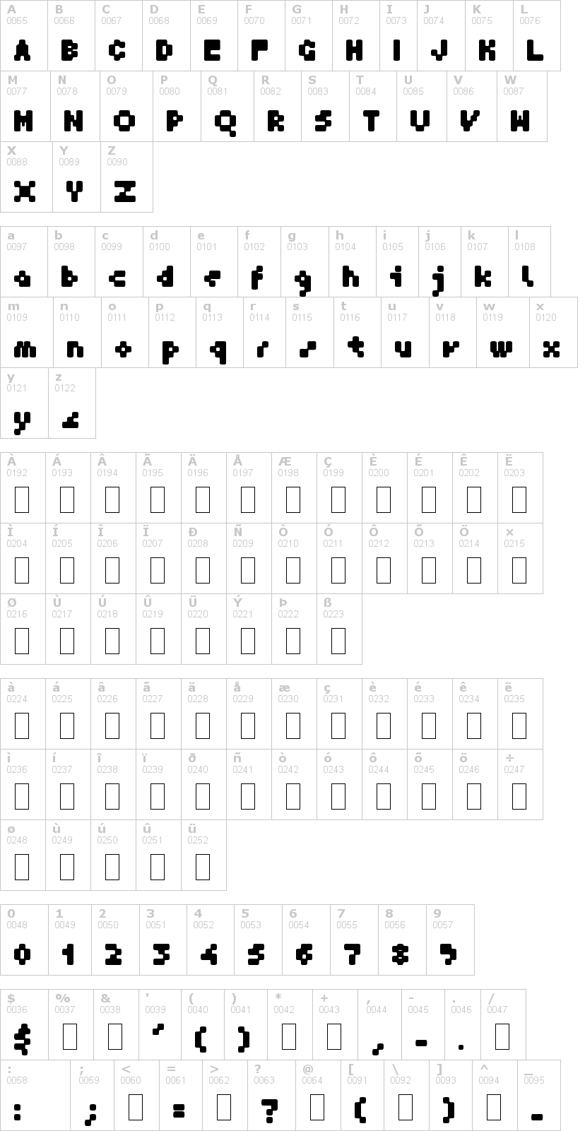 Lettere dell'alfabeto del font gf-krater con le quali è possibile realizzare adesivi prespaziati