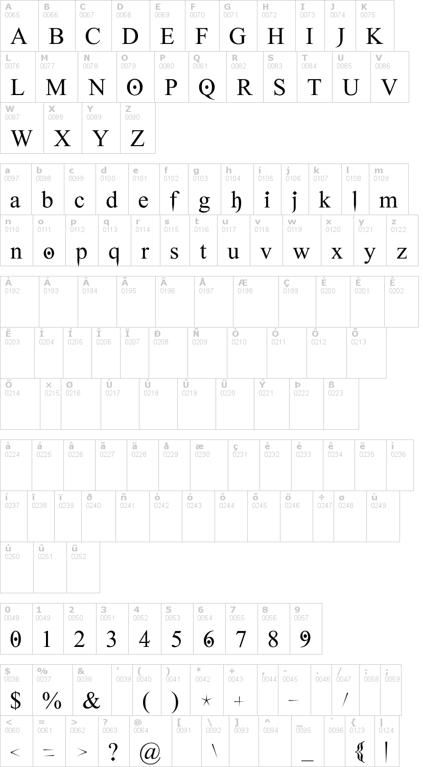 Lettere dell'alfabeto del font ghost-theory con le quali è possibile realizzare adesivi prespaziati