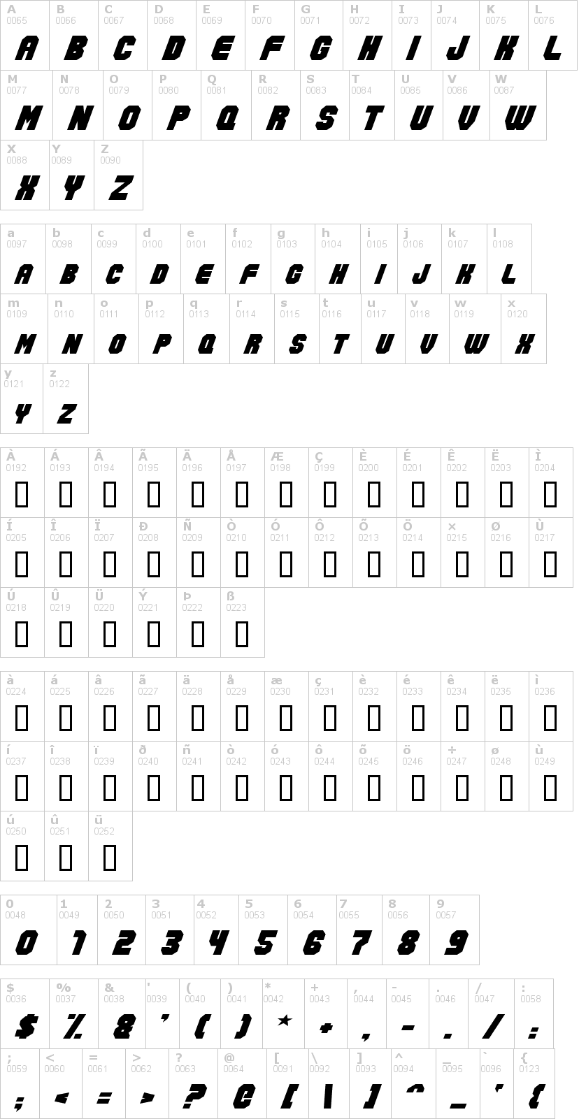 Lettere dell'alfabeto del font gi-joe con le quali è possibile realizzare adesivi prespaziati