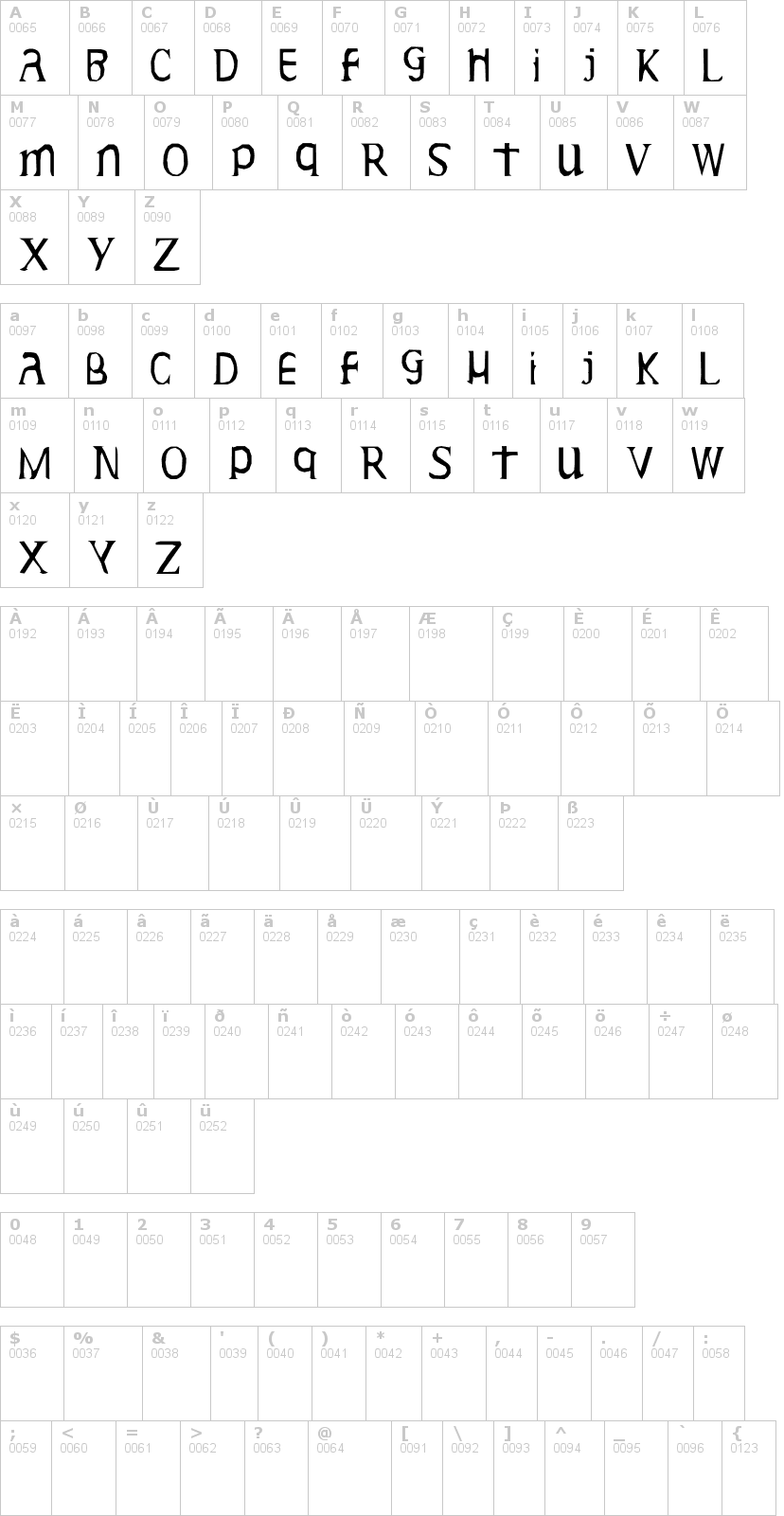 Lettere dell'alfabeto del font gideon-plexus con le quali è possibile realizzare adesivi prespaziati