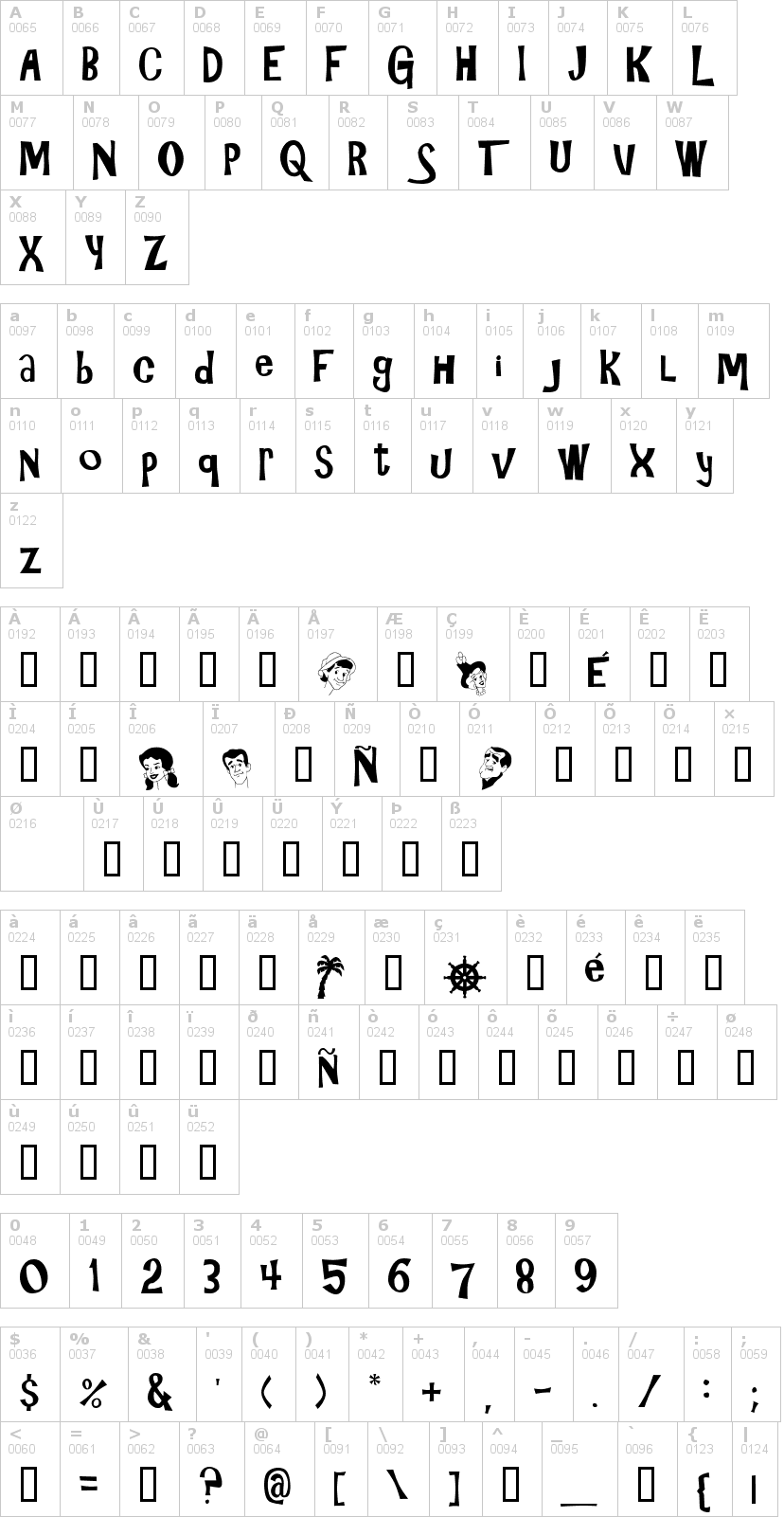 Lettere dell'alfabeto del font gilligans-island con le quali è possibile realizzare adesivi prespaziati