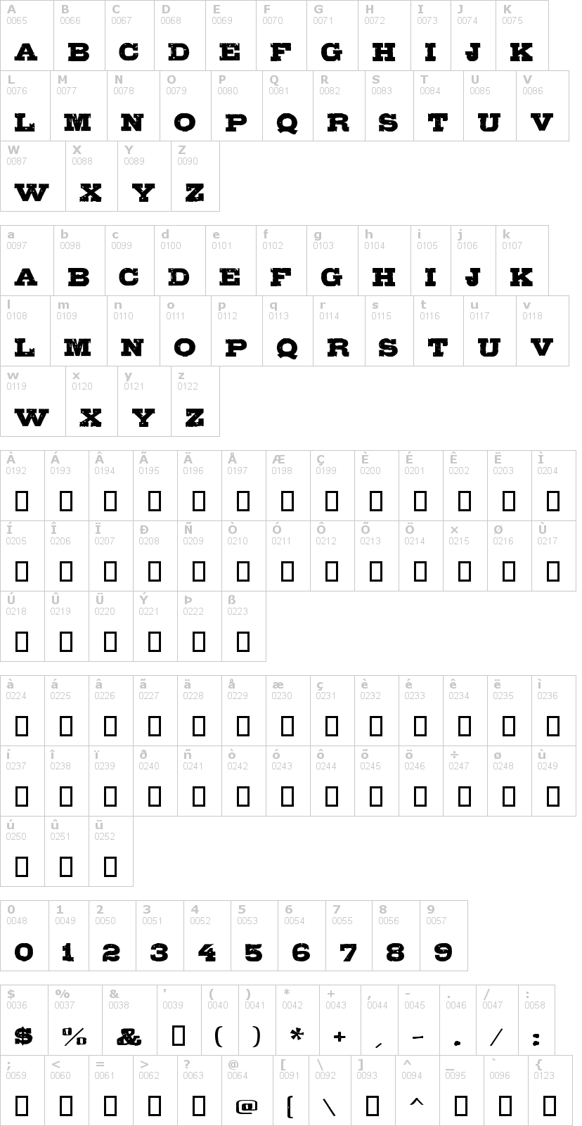 Lettere dell'alfabeto del font gipsiero con le quali è possibile realizzare adesivi prespaziati