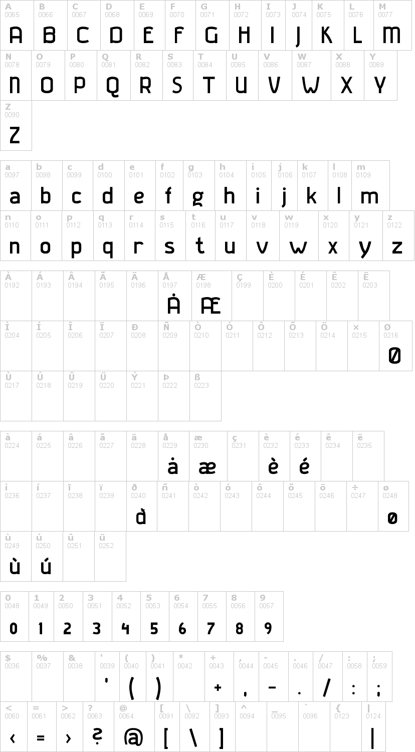Lettere dell'alfabeto del font gladaturrum con le quali è possibile realizzare adesivi prespaziati