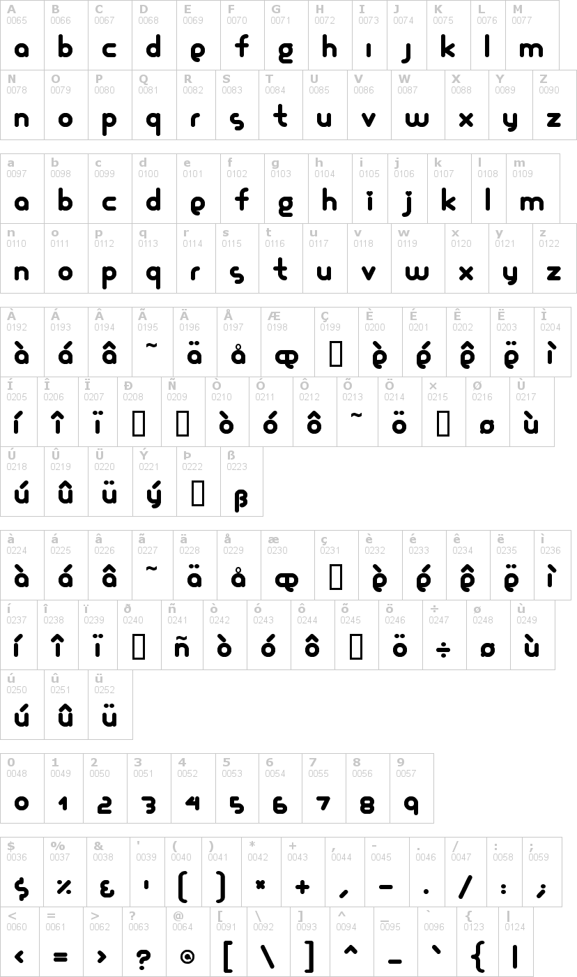 Lettere dell'alfabeto del font glamour-girl con le quali è possibile realizzare adesivi prespaziati