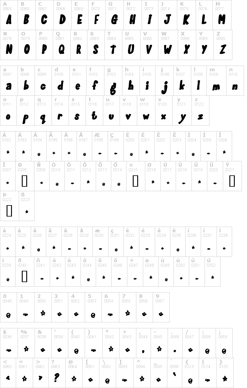 Lettere dell'alfabeto del font gloogun con le quali è possibile realizzare adesivi prespaziati