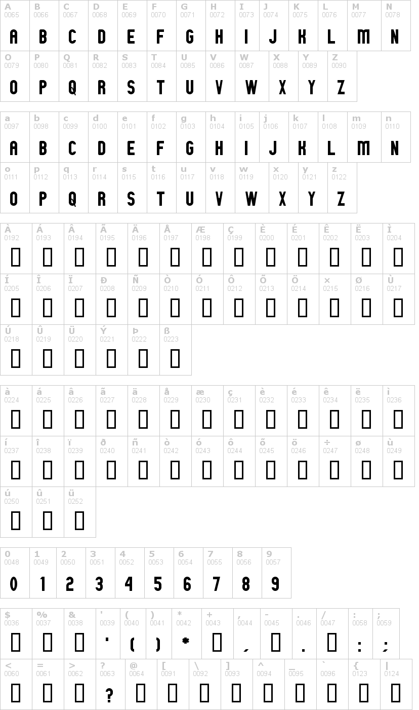 Lettere dell'alfabeto del font gm-exp con le quali è possibile realizzare adesivi prespaziati