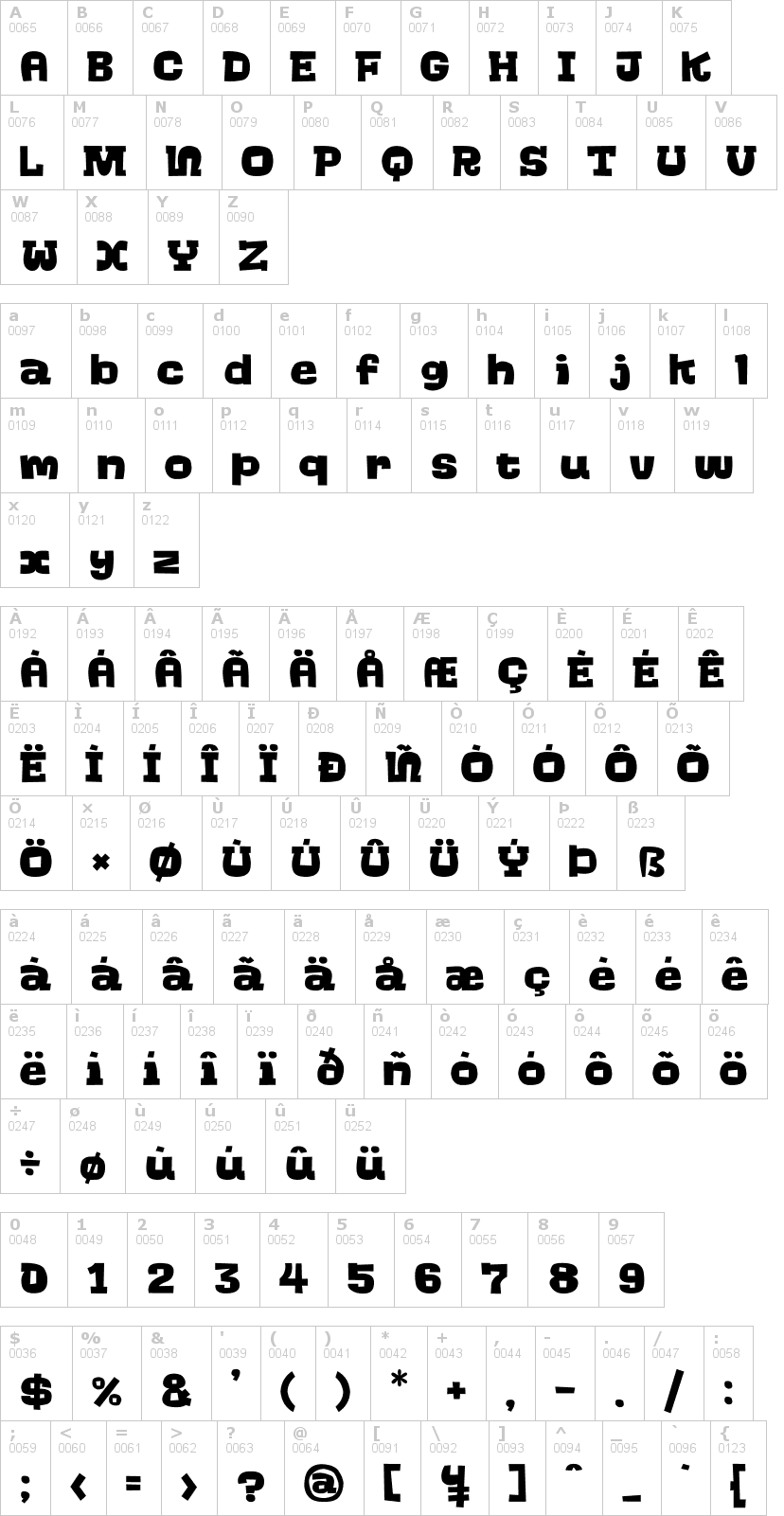 Lettere dell'alfabeto del font go-go-go con le quali è possibile realizzare adesivi prespaziati