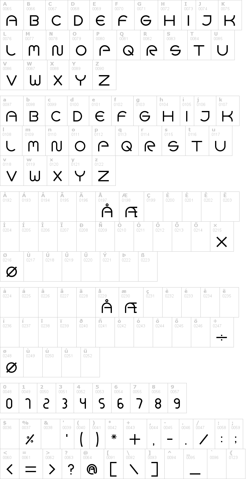Lettere dell'alfabeto del font goca-logotype-beta con le quali è possibile realizzare adesivi prespaziati